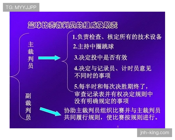 主裁判职责全解析：判罚权与比赛控制的关键规则解读