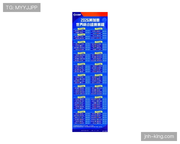 2026世界杯48队12个小组赛制如何划分，小组第三如何出线