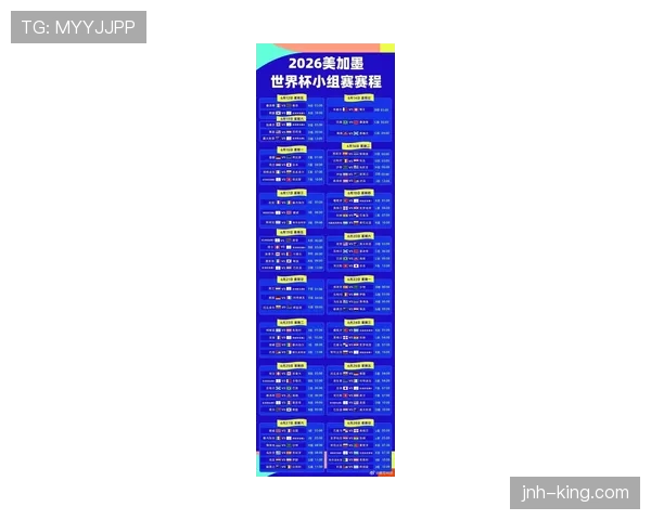 2026世界杯48队12小组赛制规则如何规定 2026世界杯48队12小组赛制规则如何规定