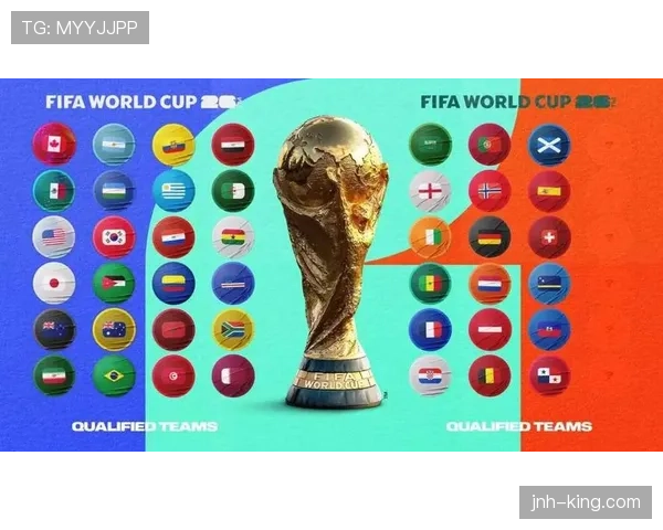 2026世界杯小组赛12支球队分组规则详解