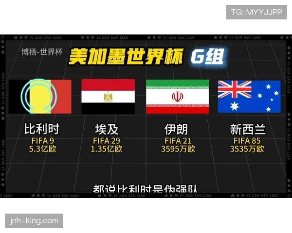 G组球队世界杯经验分析 G组球队世界杯经验分析