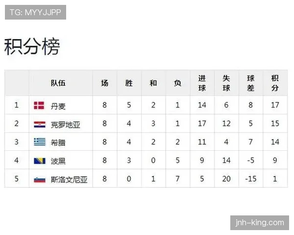 世界杯A组小组赛全部结束:四队最终成绩一览